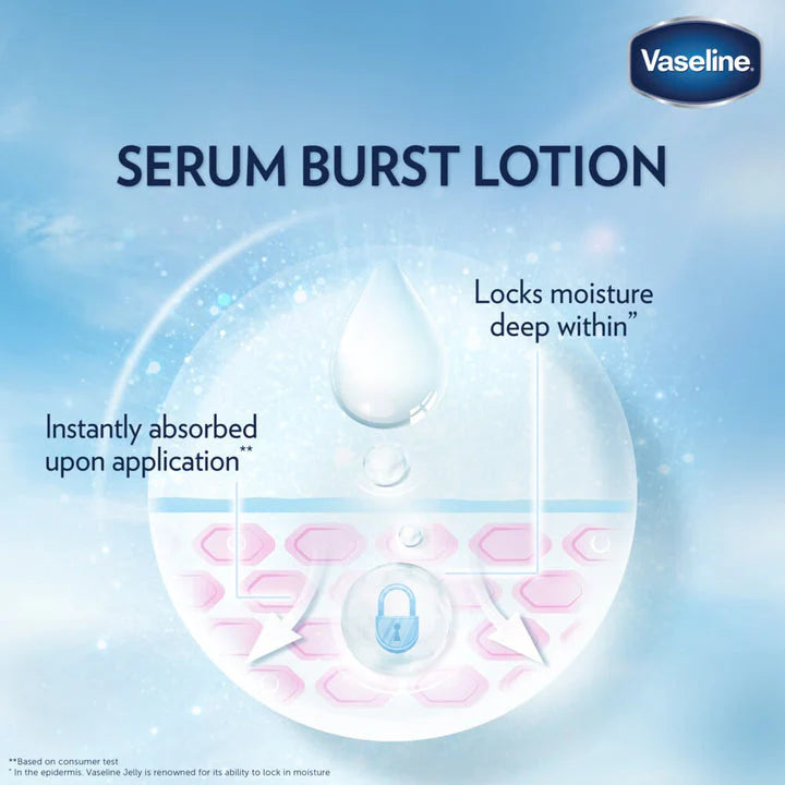 VASELINE ESSENTIAL GLUTA-HYA SERUM BURST BODY LOTION 330ml