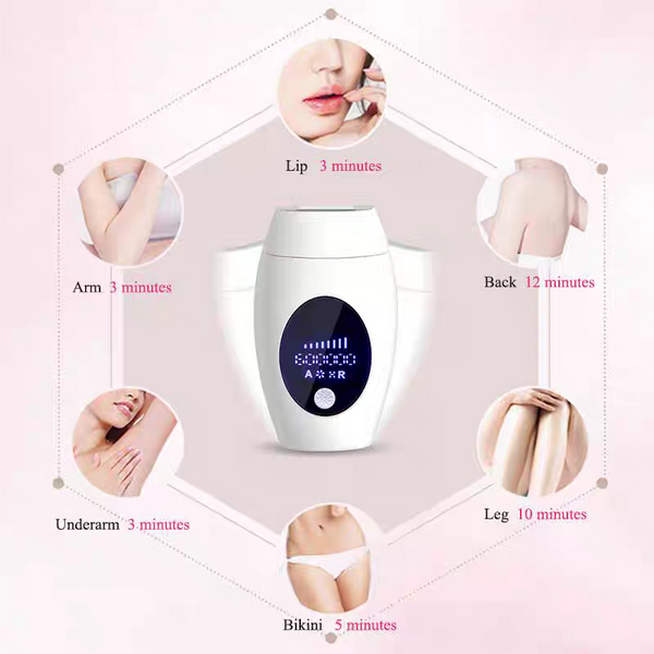 IPL Professional Hair Removal Device [pain less]